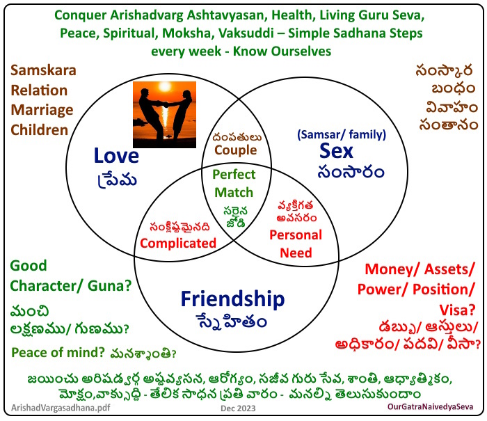 ఇంట్లో పెళ్ళి అశాంతి ఉండాలి అనుకుంటే, సంప్రదించవద్దు. మీ చుట్టుపక్కల వేయి మంది ఉన్నారు చాలు