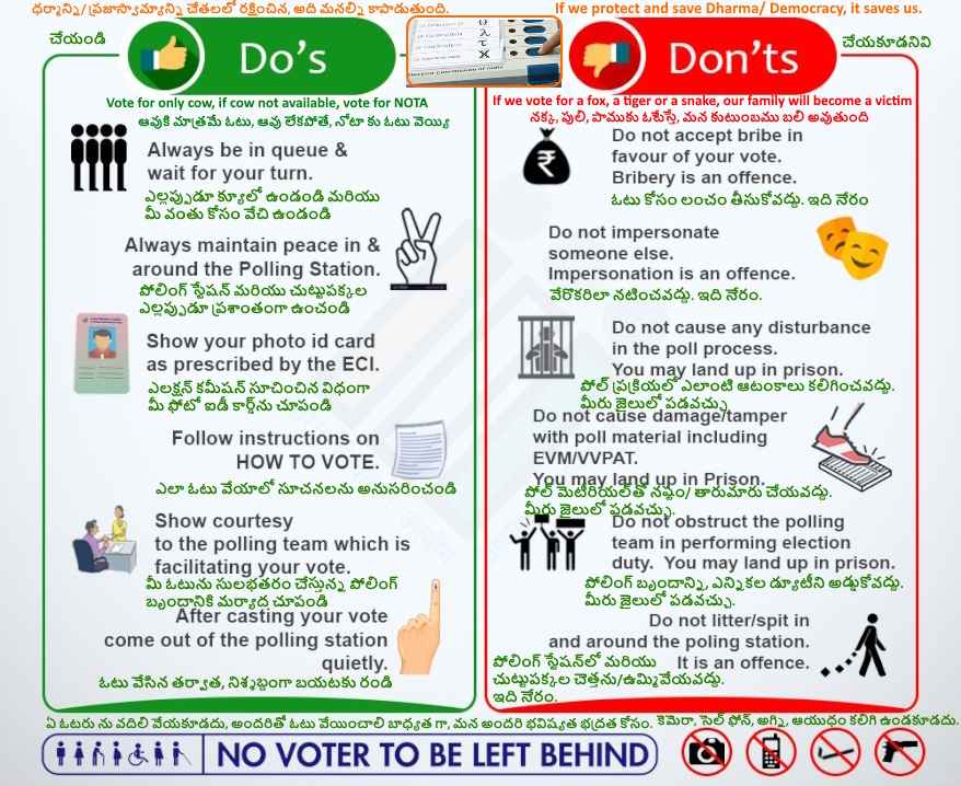 Election Winners should not be leaders and business - should be Sattva Guna people and democracy