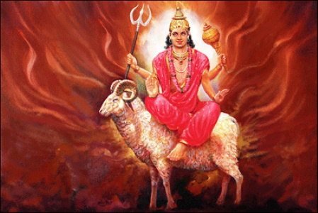 Runa Mochaka Angaraka (Kuja) Stotram ఋణ విమోచన అంగారక స్తోత్రం ऋण विमोचक अङ्गारक स्तोत्रम्