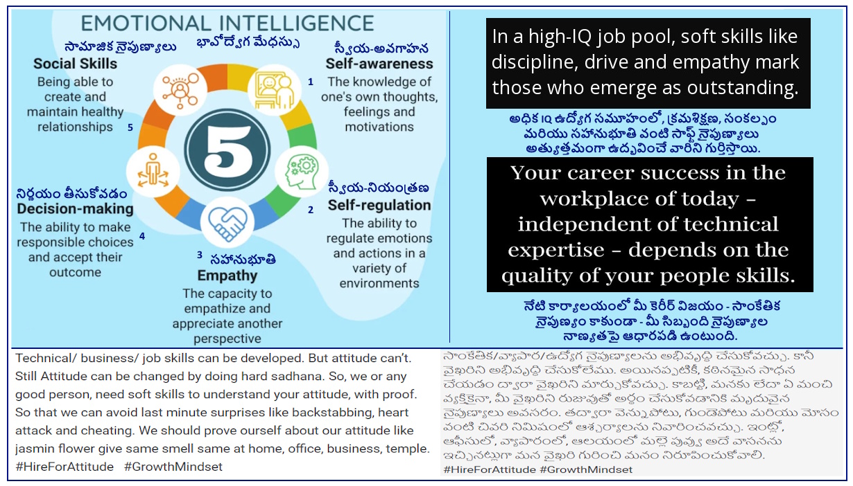 Technical/ business/ job skills can be developed,  Attitude cant? Emotional Intelligence?